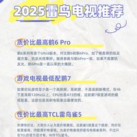 鹤6Pro等三款雷鸟电视推荐