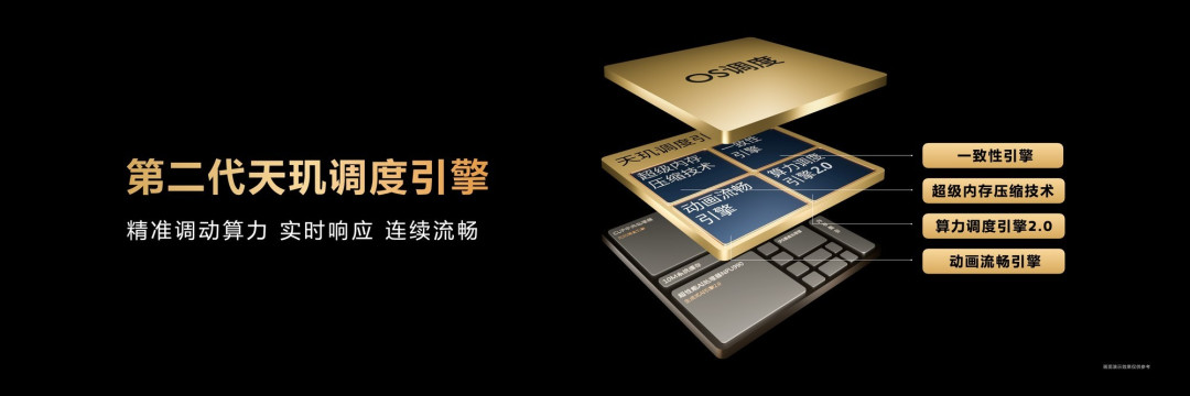 天玑9500旗舰芯片评测:全面焕新,这次强到超越想象