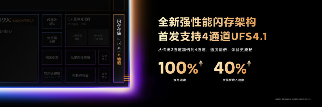 天玑9500旗舰芯片评测:全面焕新,这次强到超越想象
