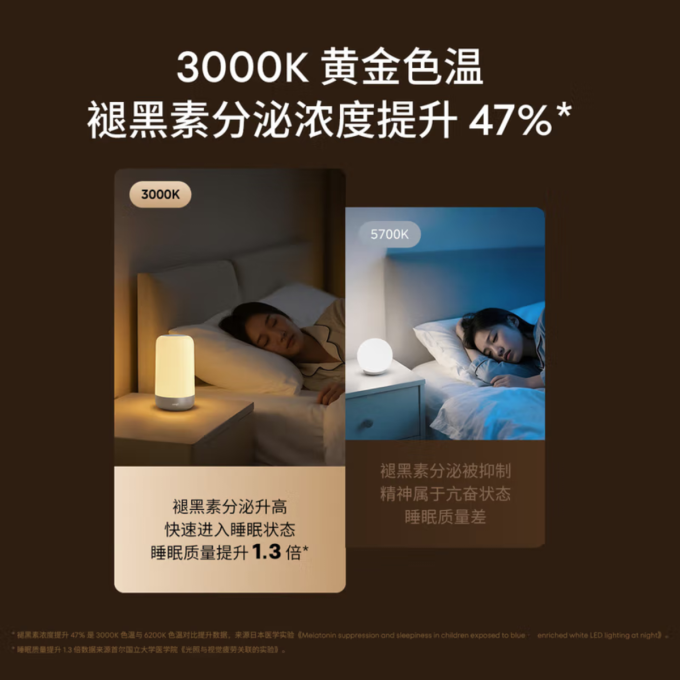 小夜灯