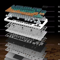 MSI 推出 Forge GK600 TKL 特别版：地形键帽与火星主题点亮桌面