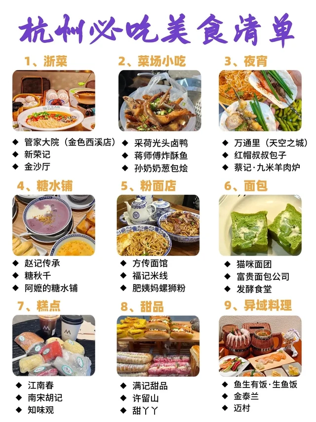 🐎住杭州美食清单！拒绝🙅踩雷
-
熬夜整理的这份攻略请收好！全是亲自尝过的好味道，来杭州逛吃的姐妹👉这篇一定要看～
-
🍽️ 杭州必吃美食清单：
🍖 浙菜：
✔ 管家大院（金色西溪店）
✔ 新荣记
✔