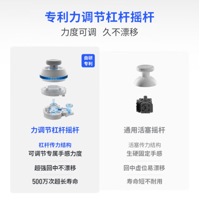 飞智游戏手柄