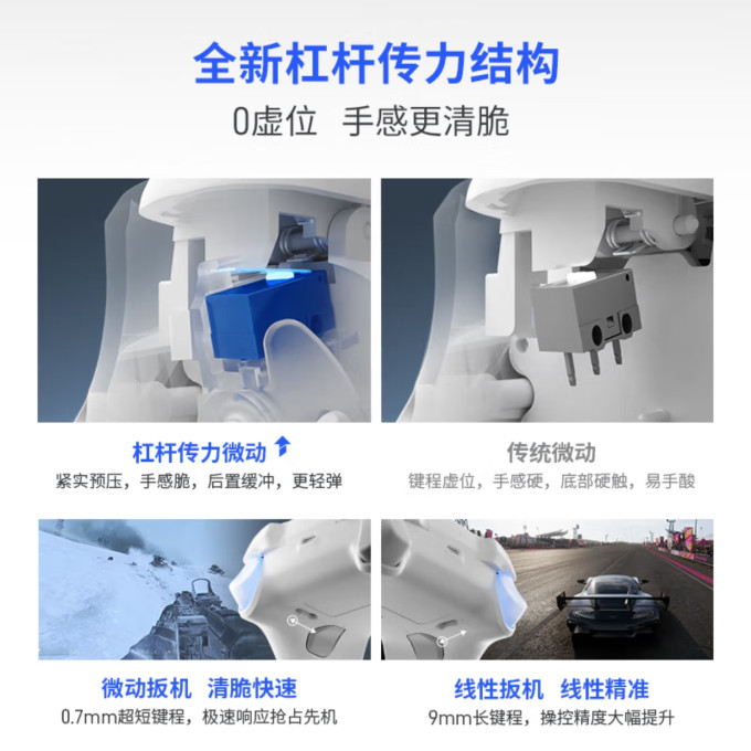 飞智游戏手柄