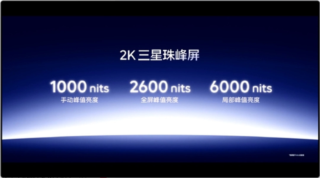iQOO 15全球首发三星M14 2K珠峰屏：史上最好的2K屏