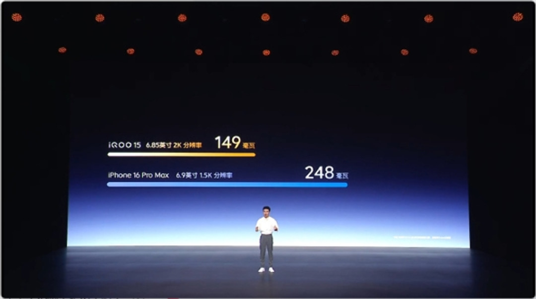 iQOO 15全球首发三星M14 2K珠峰屏：史上最好的2K屏