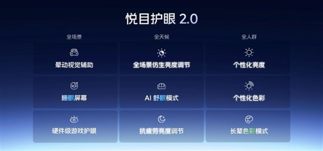 全球第一屏！iQOO 15首发2K三星珠峰屏