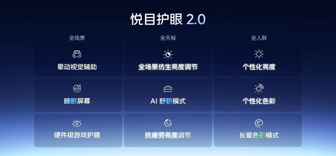 iQOO 15将搭载2K三星珠峰屏：无偏光层，亮度更高功耗更低
