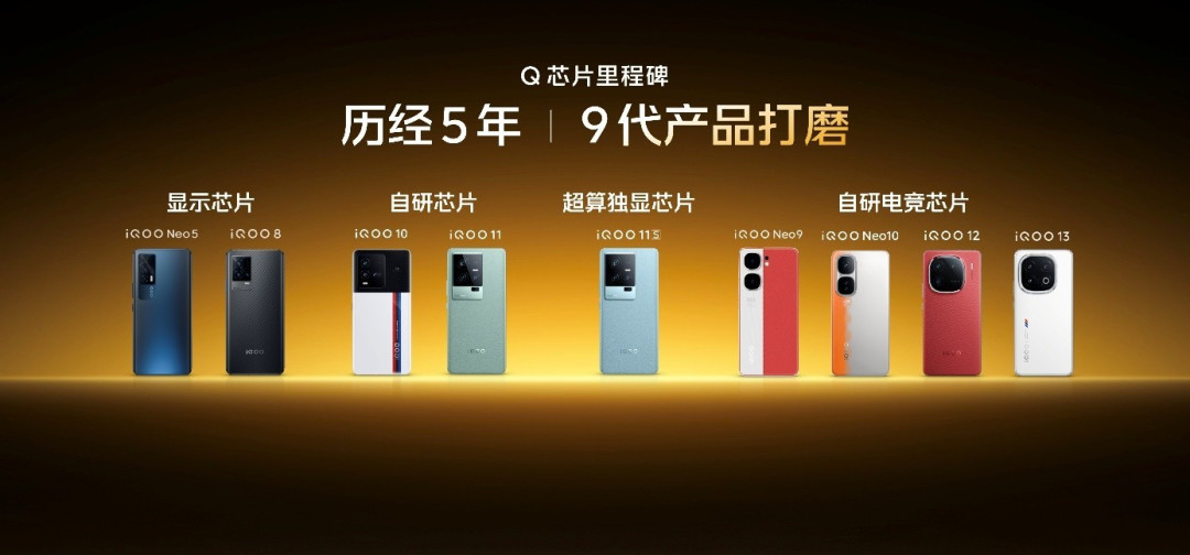 iQOO 15将搭载2K三星珠峰屏：无偏光层，亮度更高功耗更低