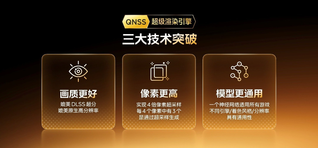 iQOO 15将搭载2K三星珠峰屏：无偏光层，亮度更高功耗更低