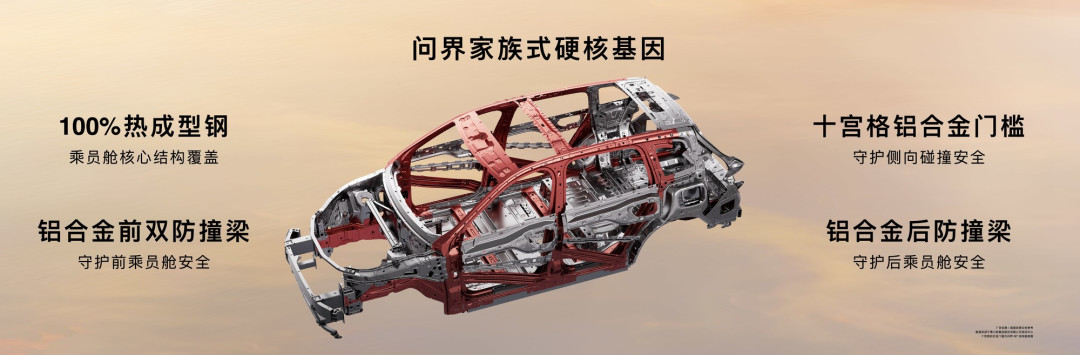 全新问界M7:全维安全升级,铸就出行“钢铁堡垒”