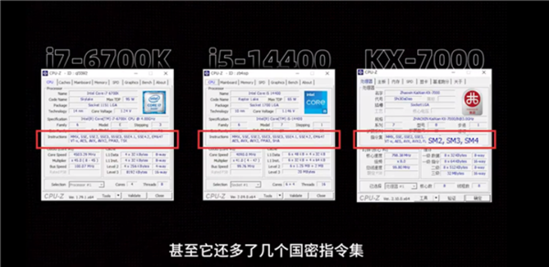 国产x86处理器重大突破!某总医院采购6000多台兆芯