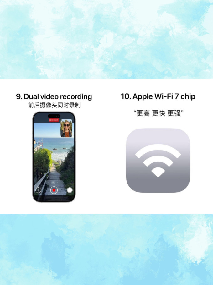 苹果iPhone