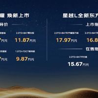 吉利星瑞星越L东方曜系列上市，售价9.87万起