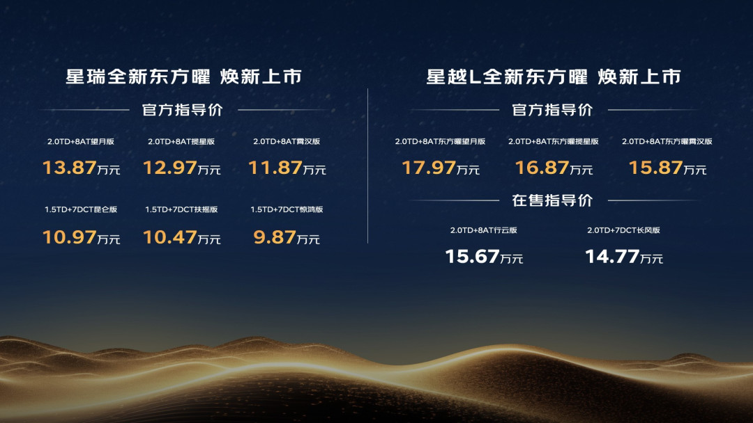 官方指导价9.87万元起!燃油豪华新标杆全新东方曜系列上市