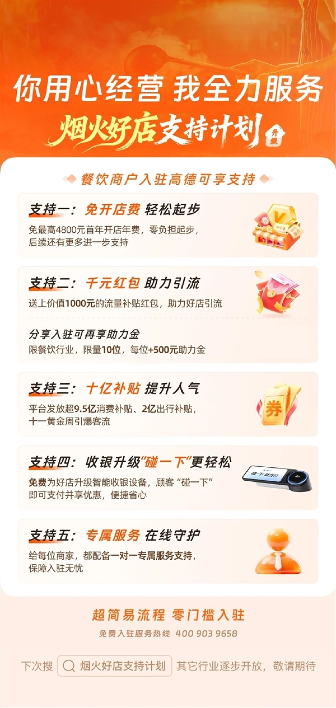高德宣布免年费：首日新入驻餐饮商家数大涨631%