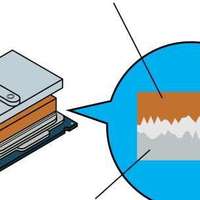 PCDIY玩家的终极导热硅脂指南 技术参数