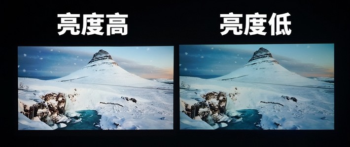 2025年双十一万元投影仪推荐清单：当贝S7 Ultra Max碾压同级