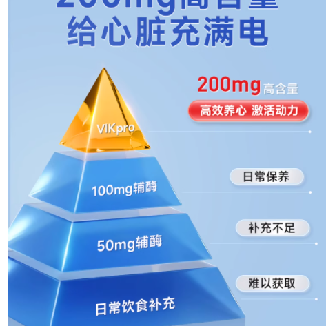 当心脏发出「求救信号」，你读懂了吗？