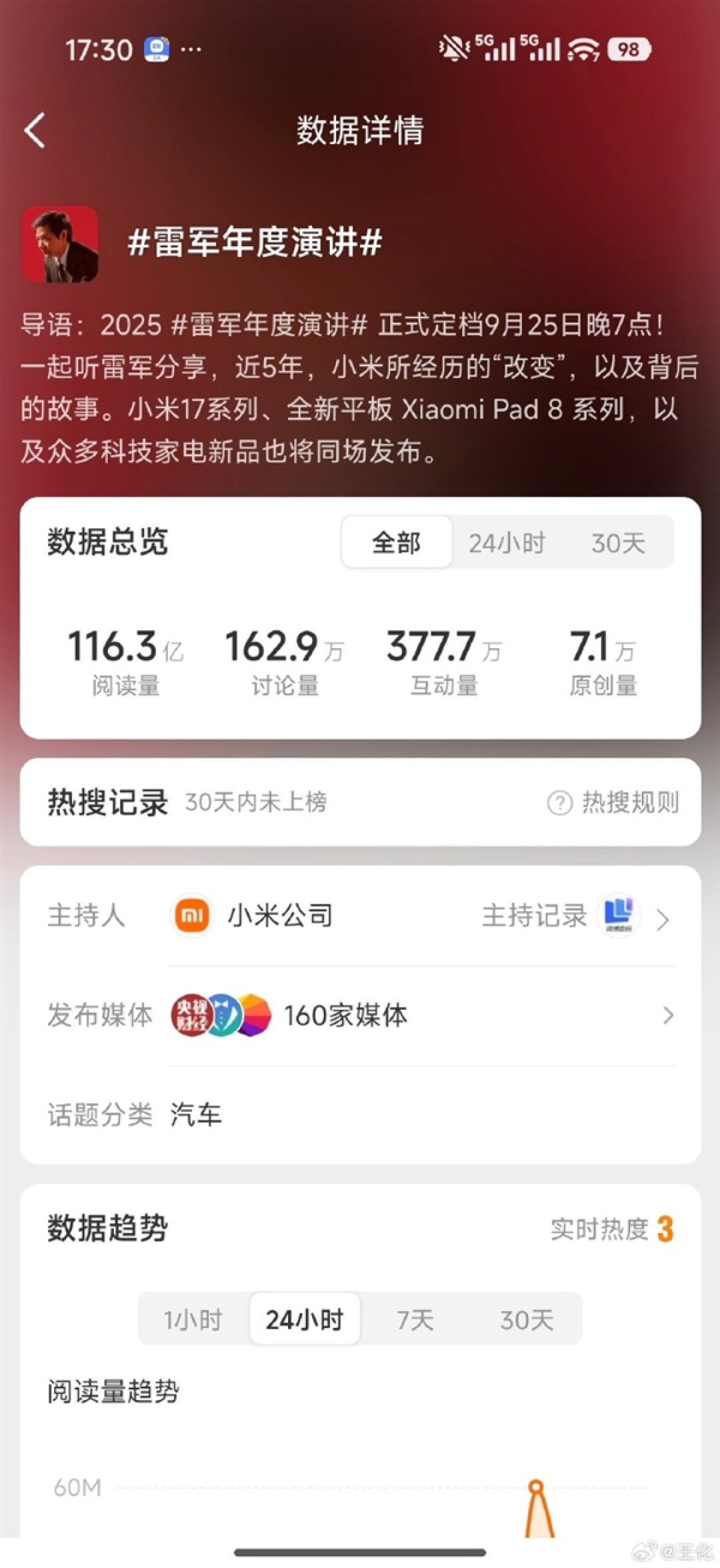 阅读量过百亿!小米王化回应“雷军年度演讲”微博话题