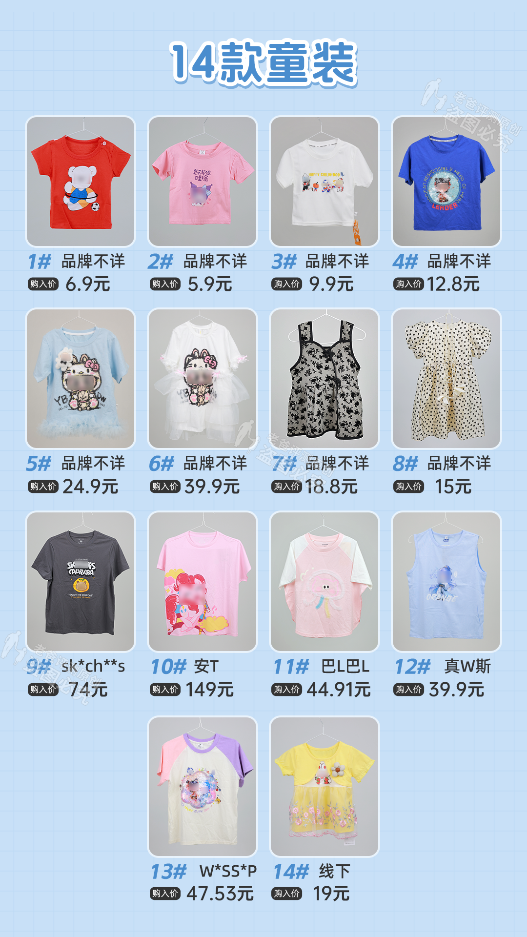 童装有毒?实测14款,这几种款式的别让孩子穿了!