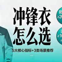 冲锋衣怎么选？从面料到品牌，从两百到万元，全维度选购指南！