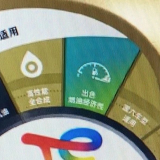 API SP级全合成机油提升燃油经济性