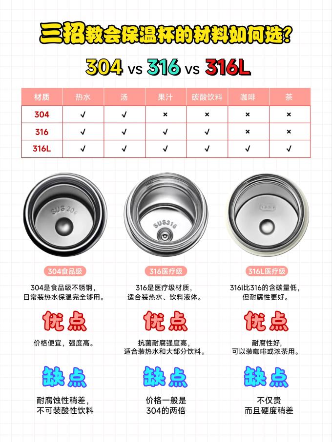 富光保温杯