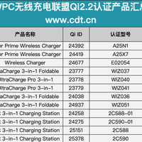 22款三合一无线充通过Qi2.2认证，iPhone 16/17 最佳搭档！