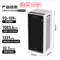 IAM空气净化器除甲醛细菌流感病毒过敏原花粉异味M9Pro 分析建议