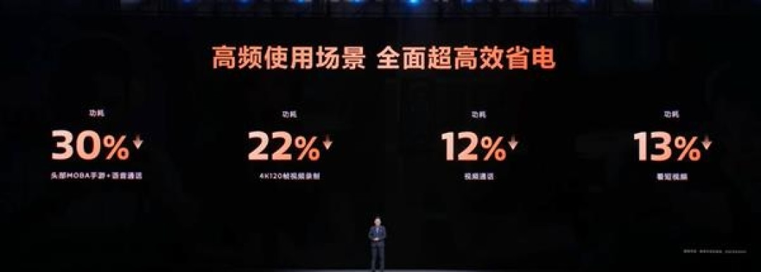 硬刚苹果A19 Pro!天玑9500性能实测:单核跑分破4000大关