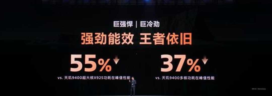 硬刚苹果A19 Pro!天玑9500性能实测:单核跑分破4000大关