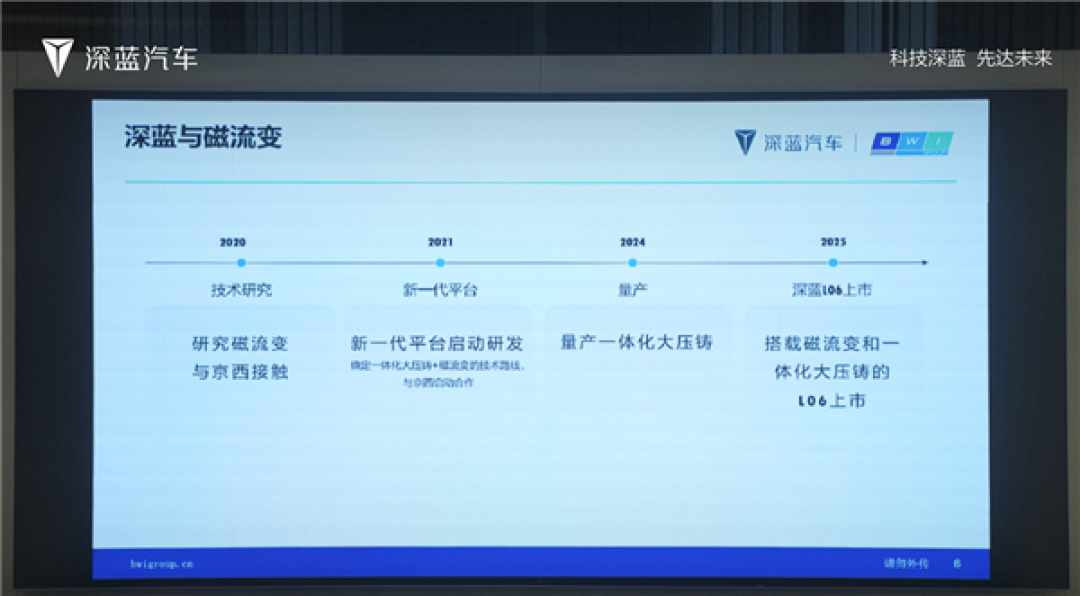 法拉利超跑同款 深蓝L06用上“磁流变液”:中国车首次!