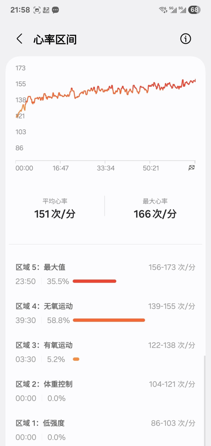 三星智能手环