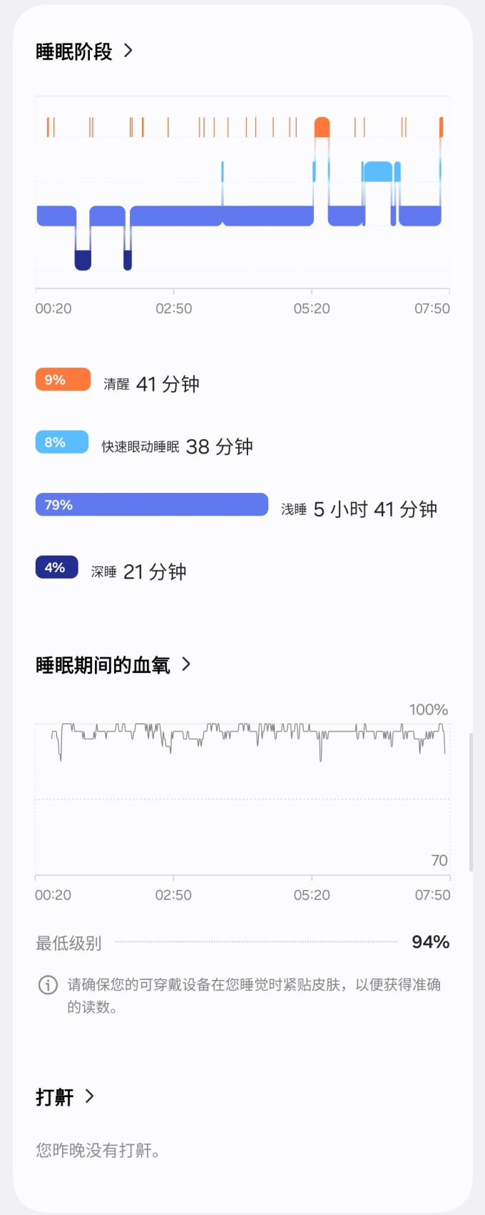 三星智能手环