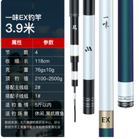 钓圈万金油实锤！化氏一味 EX 深度测评：轻量与强度居然能两全？
