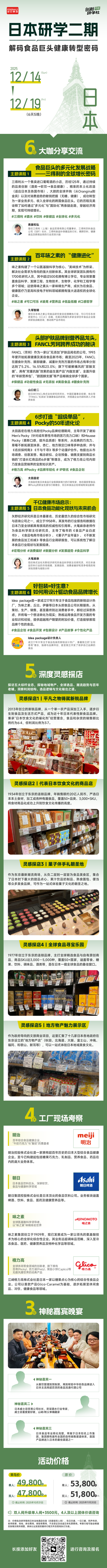 日本研学二期丨解码三得利、味之素、Fancl、格力高等食品巨头的健康转型密码