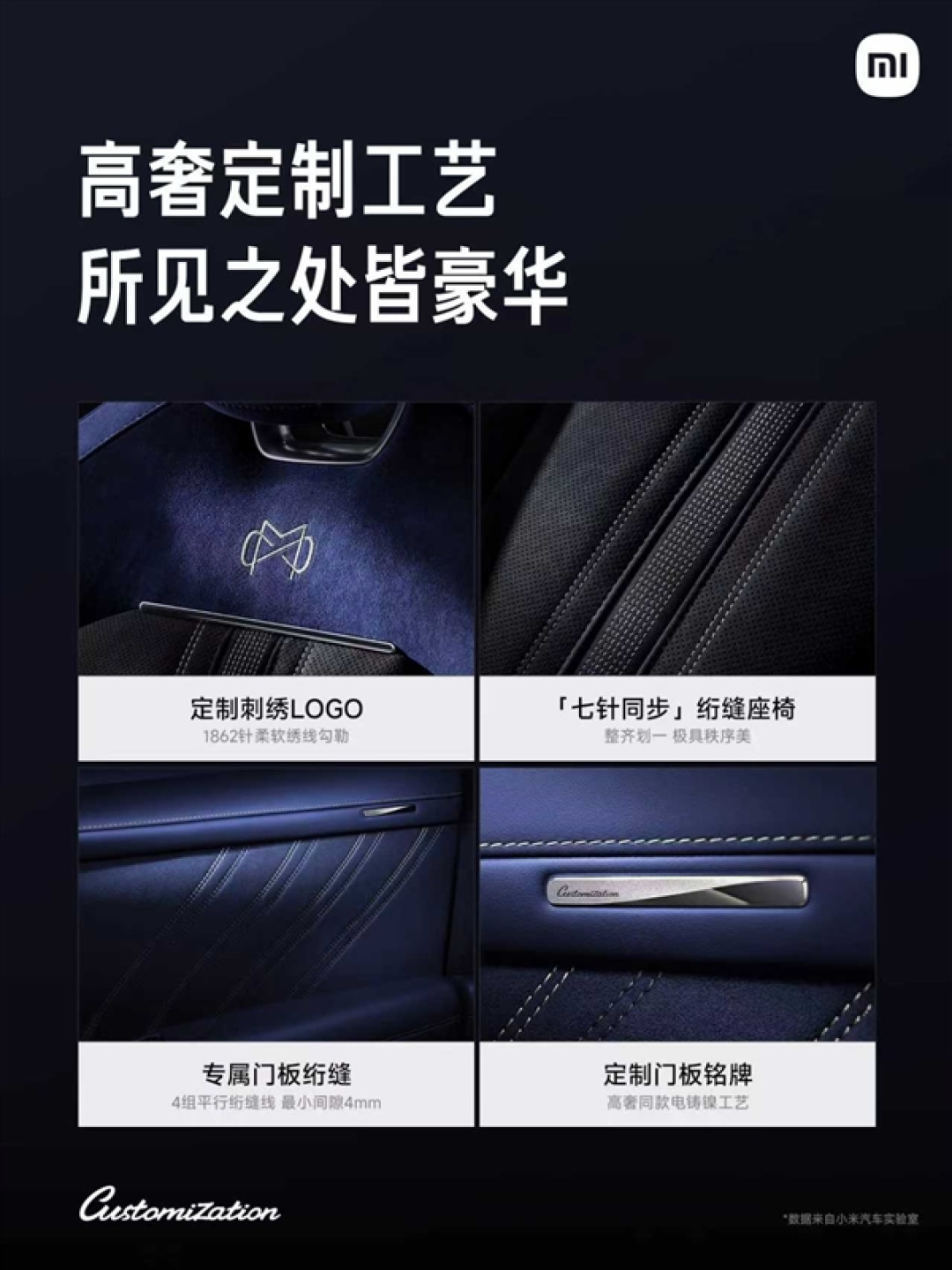小米汽车正式推出定制服务:选配金额需超10万元 每月最多定制40台