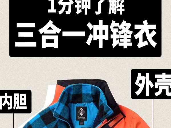 一衣三穿！三合一冲锋衣始祖竟是它？