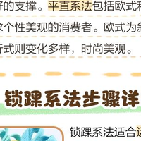 鞋带穿孔法提升舒适度