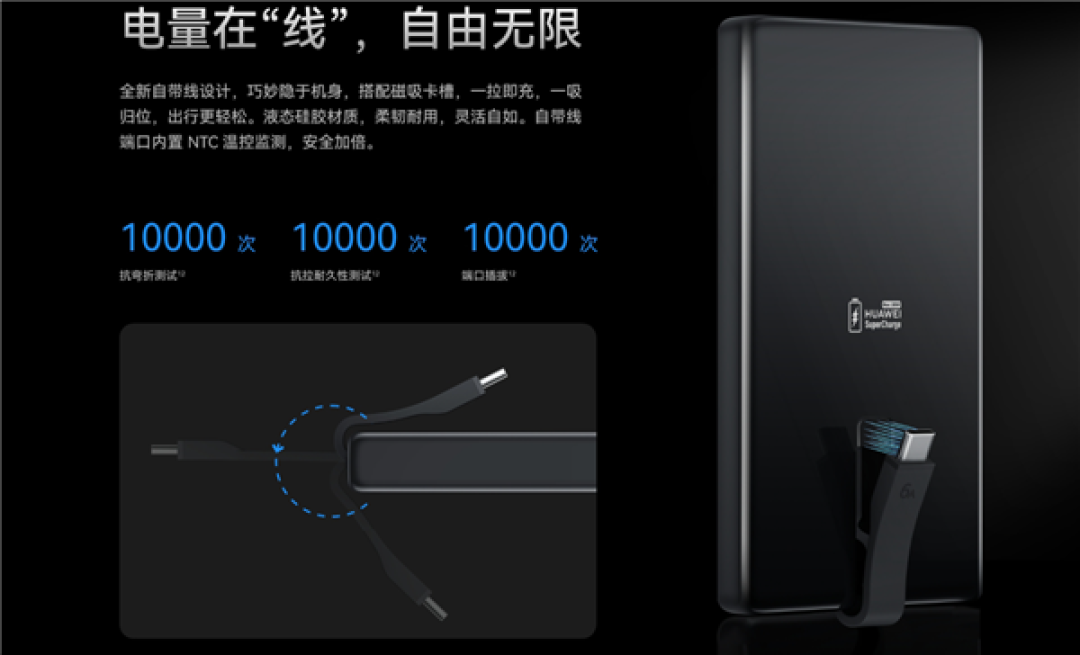 399元 华为首款100W自带线充电宝开售:12000mAh旗舰手机电芯 3C认证