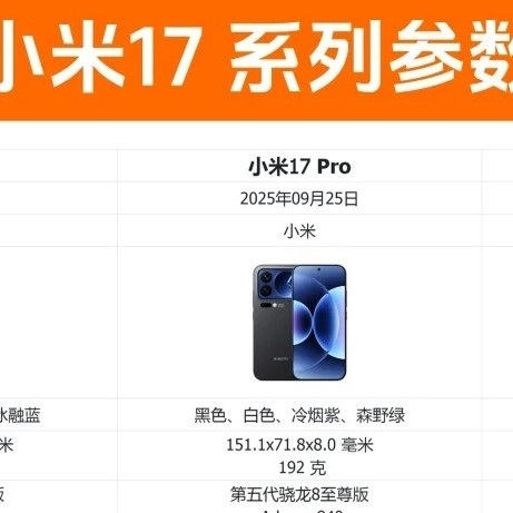 小米老用户建议你谨慎选择小米17