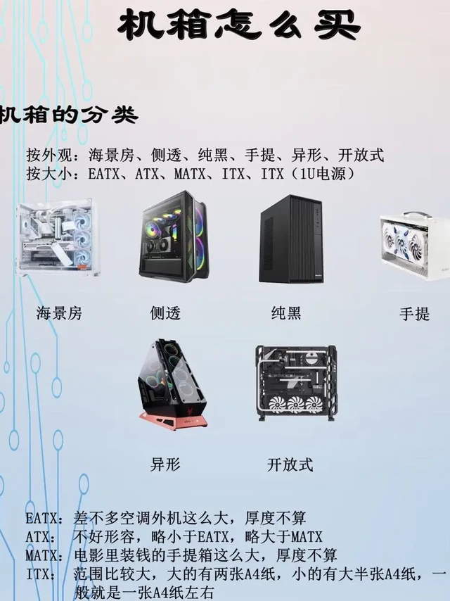 选择机箱:需从兼容性、散热、扩展性、材质。机箱具体建议和注意细节:
一、核心选择建议
1. 根据需求定位机箱类型
• 游戏机箱:侧重散热和颜值,通常有多个风扇位、侧透面板,支持水冷安装,如酷冷至