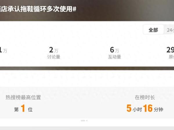 “五星酒店拖鞋循环利用”上热搜！一次性拖鞋消毒后到底还能穿吗？