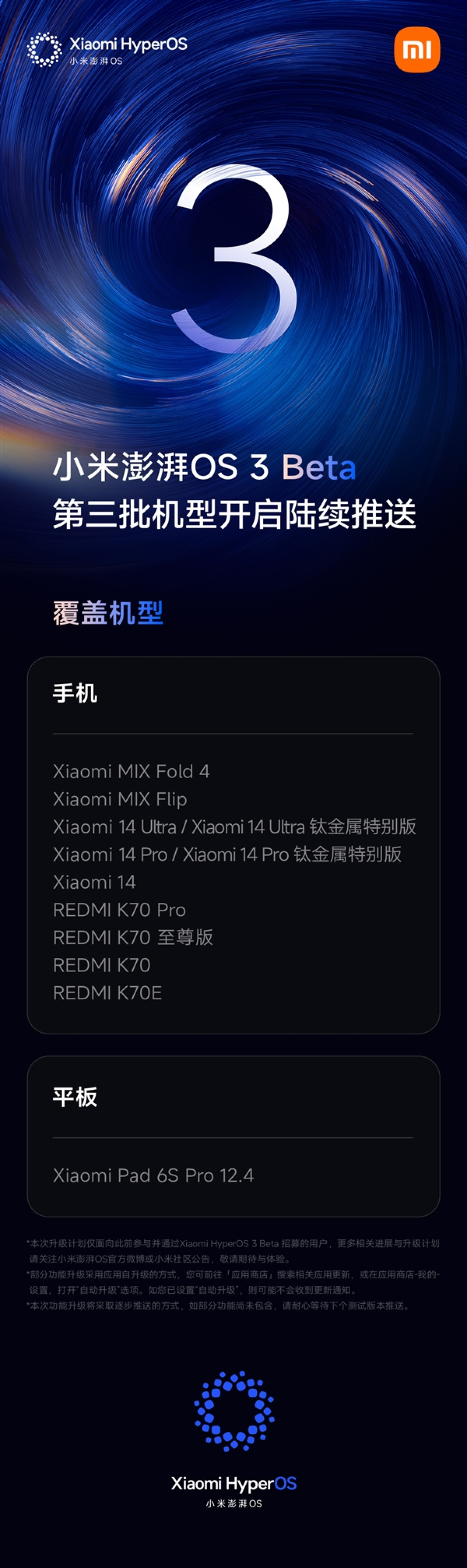 小米澎湃OS 3 Beta版第三批机型开启推送:覆盖小米14系列、K70系列等十款