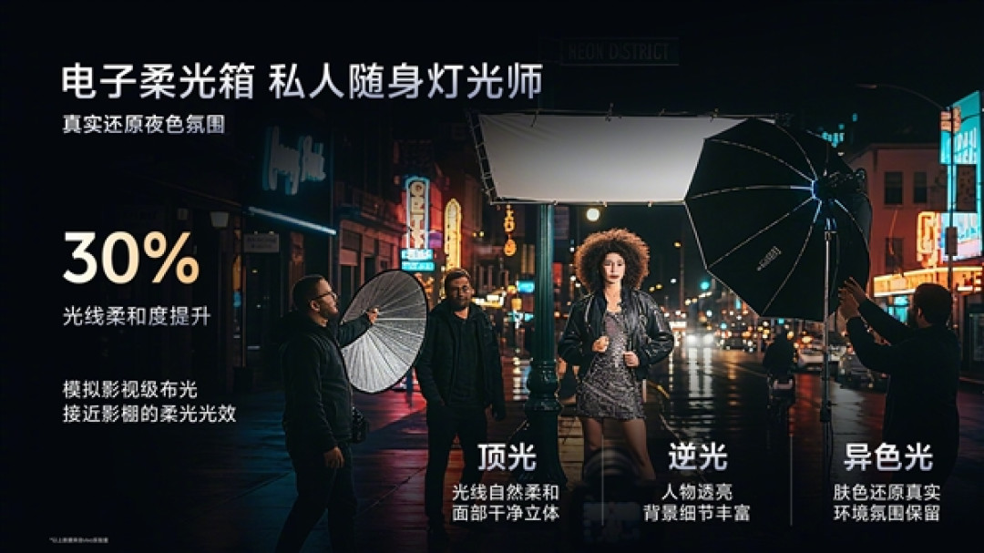 vivo X300系列行业首发4K 60帧电影人像视频:出巨片