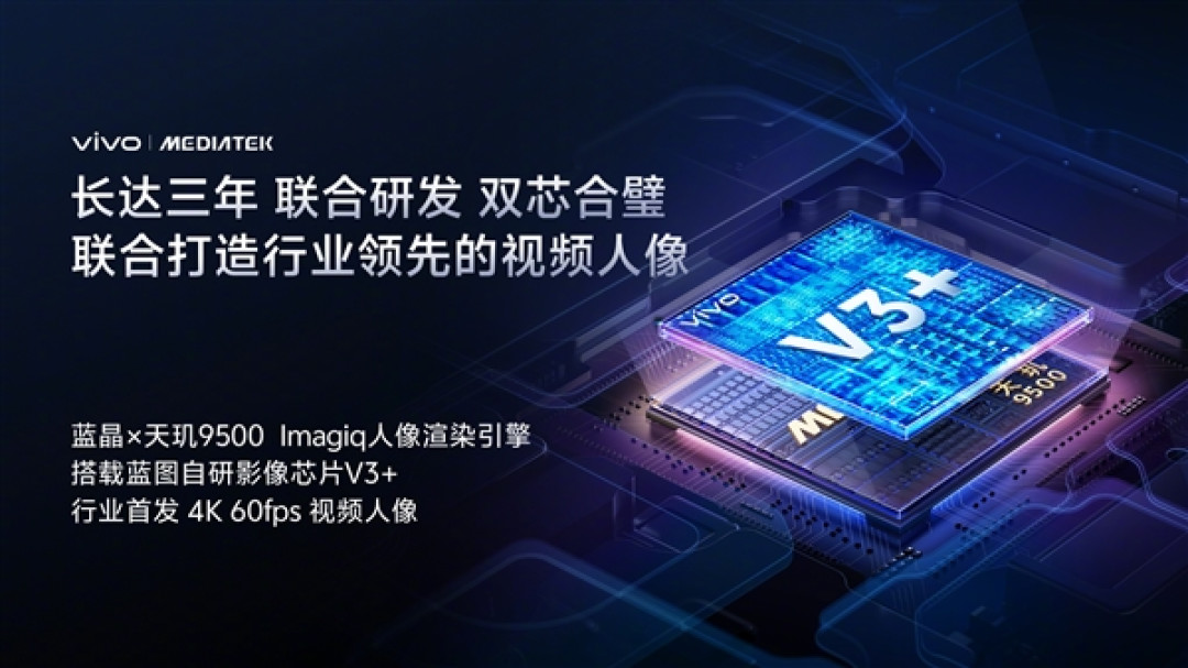 vivo X300系列行业首发4K 60帧电影人像视频:出巨片