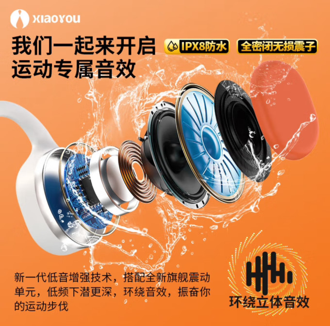 蓝牙耳机
