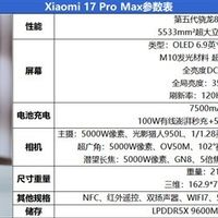 小米17 Pro系列发布：命名革新、骁龙8至尊与妙享背屏引领高端新纪元
