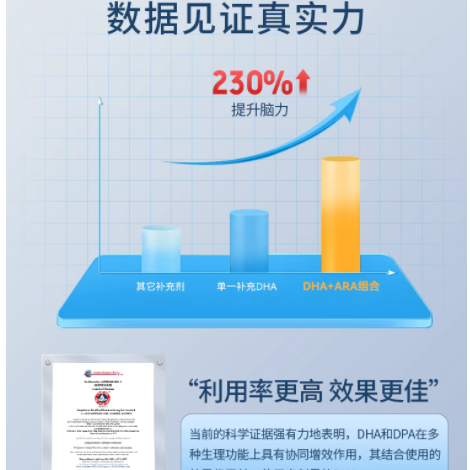 凌晨三点的书桌前，谁在为孩子的脑力 “充电”？
